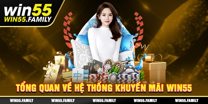 Giới thiệu hệ thống khuyến mãi Win55